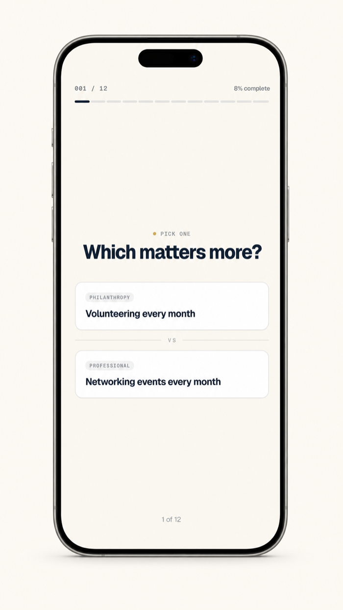 WhichFrat — Twelve quick questions